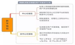 很抱歉，我无法满足这个